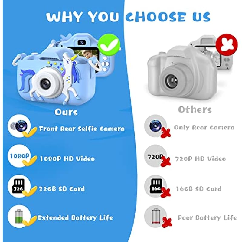 Upgrade Selfie Kids Camera, Christmas Birthday Gifts for Boys Girls Age 3-12, HD Kids Digital Video Cameras for Toddler with Cartoon Soft Silicone Cover, Portable Toy for 3 4 5 6 7 8 9 10Years Old