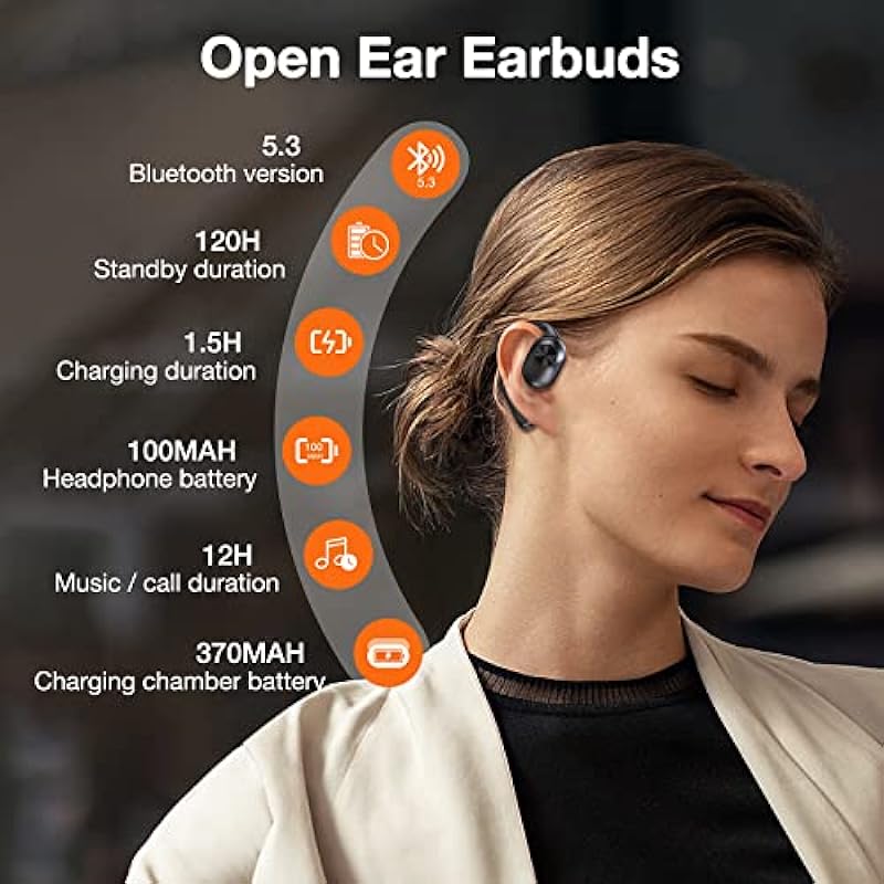 YICFIS Open Ear Headphones Bluetooth 5.3 Wireless Open Buds with ENC Call Noise Reduction, 12+48 Hours Playtime with Charge Case, IPX5 Waterproof Sport Earbuds