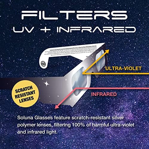 Soluna Solar Eclipse Glasses – CE and ISO Certified Safe Shades for Direct Sun Viewing – Made in the USA (5 Pack) – Lunettes Pour éclipse Solaire