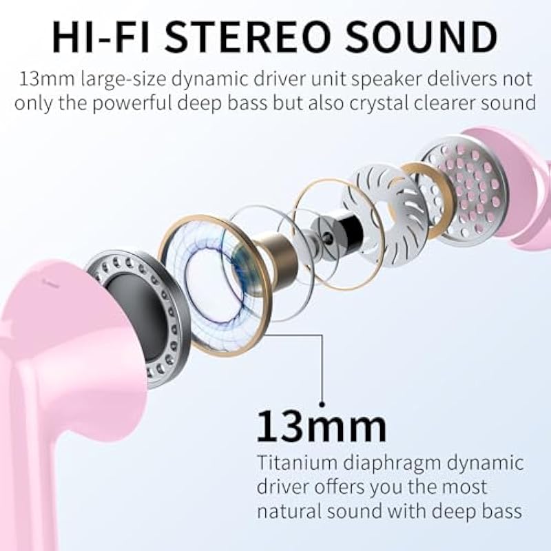 Wireless Earbuds, Bluetooth Headphones 5.3 HiFi Stereo, Wireless Earphones with ENC Noise Cancelling Mic, IP7 Waterproof in Ear Wireless Headphones, Touch Control, LED Digital Display Ear Buds Pink