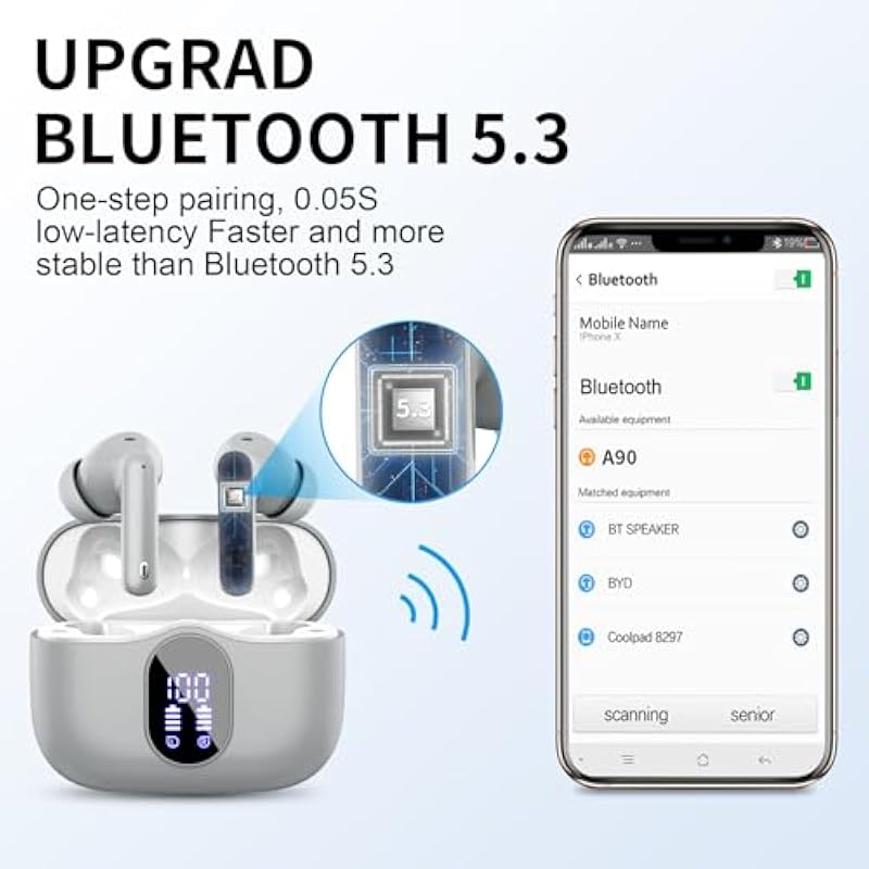 Wireless Earbuds, Bluetooth Headphones 5.3 HiFi Stereo, Wireless Earphones with ENC Noise Cancelling Mic, IP7 Waterproof in Ear Wireless Headphones, Touch Control, LED Digital Display Ear Buds Grey