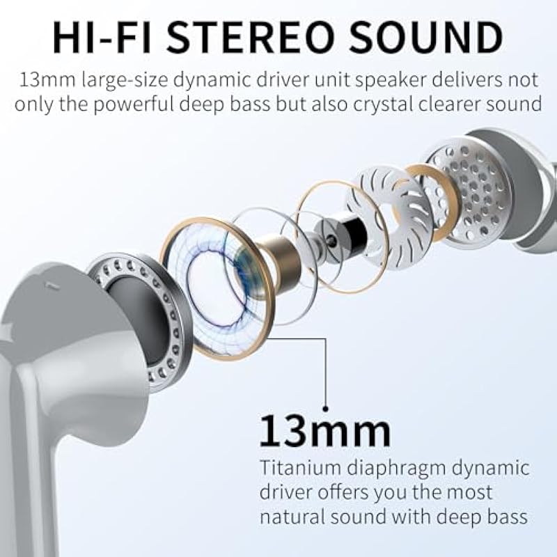 Wireless Earbuds, Bluetooth Headphones 5.3 HiFi Stereo, Wireless Earphones with ENC Noise Cancelling Mic, IP7 Waterproof in Ear Wireless Headphones, Touch Control, LED Digital Display Ear Buds Grey