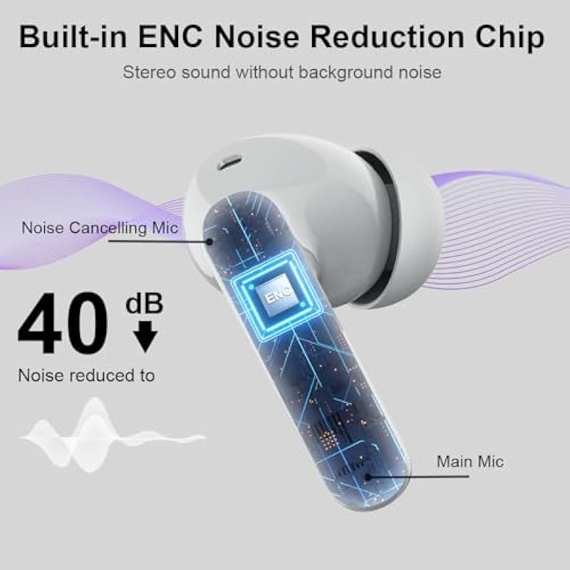 Wireless Earbuds, Bluetooth Headphones 5.3 HiFi Stereo, Wireless Earphones with ENC Noise Cancelling Mic, IP7 Waterproof in Ear Wireless Headphones, Touch Control, LED Digital Display Ear Buds Grey