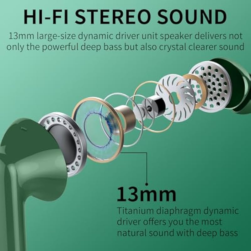 Wireless Earbuds, Bluetooth Headphones 5.3 HiFi Stereo, Wireless Earphones with ENC Noise Cancelling Mic, IP7 Waterproof in Ear Wireless Headphones, Touch Control, LED Digital Display Ear Buds, Green